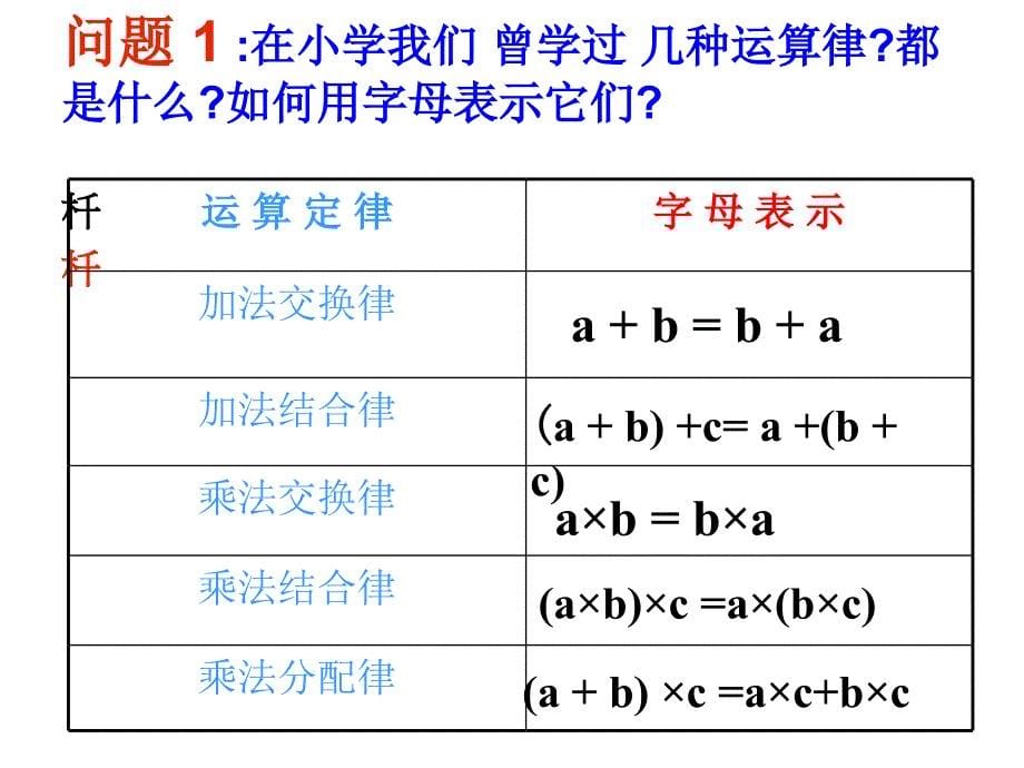 数学就在身边愿你用心去发现_第5页