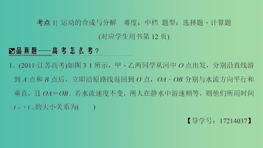 高考物理二轮复习第一部分专题三力与曲线运动一--抛体运动和圆周运动课件.ppt_第5页