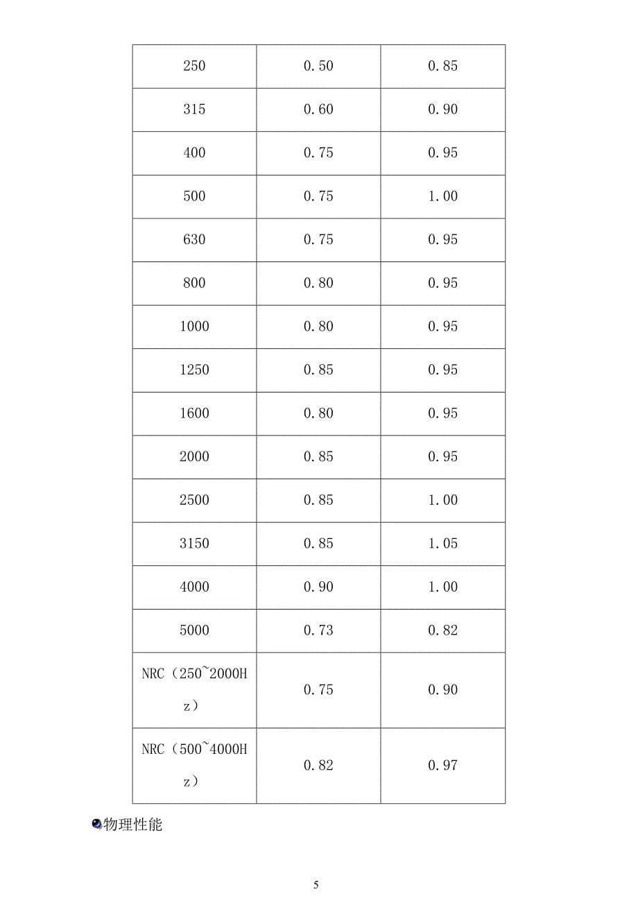 电视台装修报价.doc_第5页