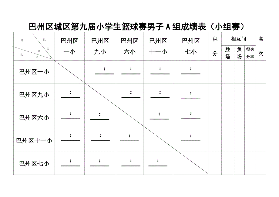 篮球比赛成绩表使用_第1页