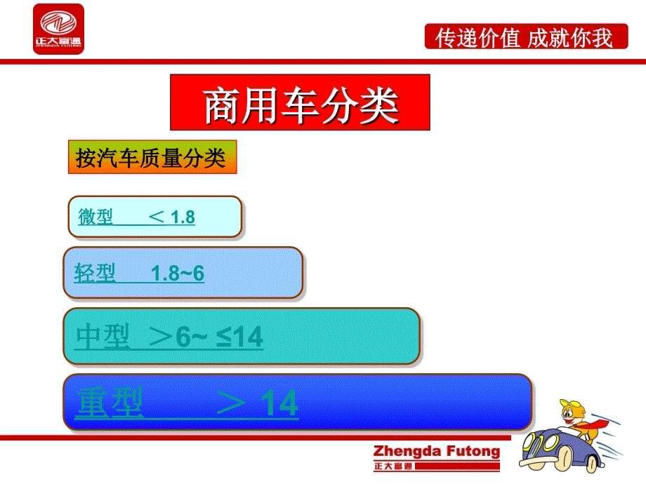 商用车构造概述_第5页