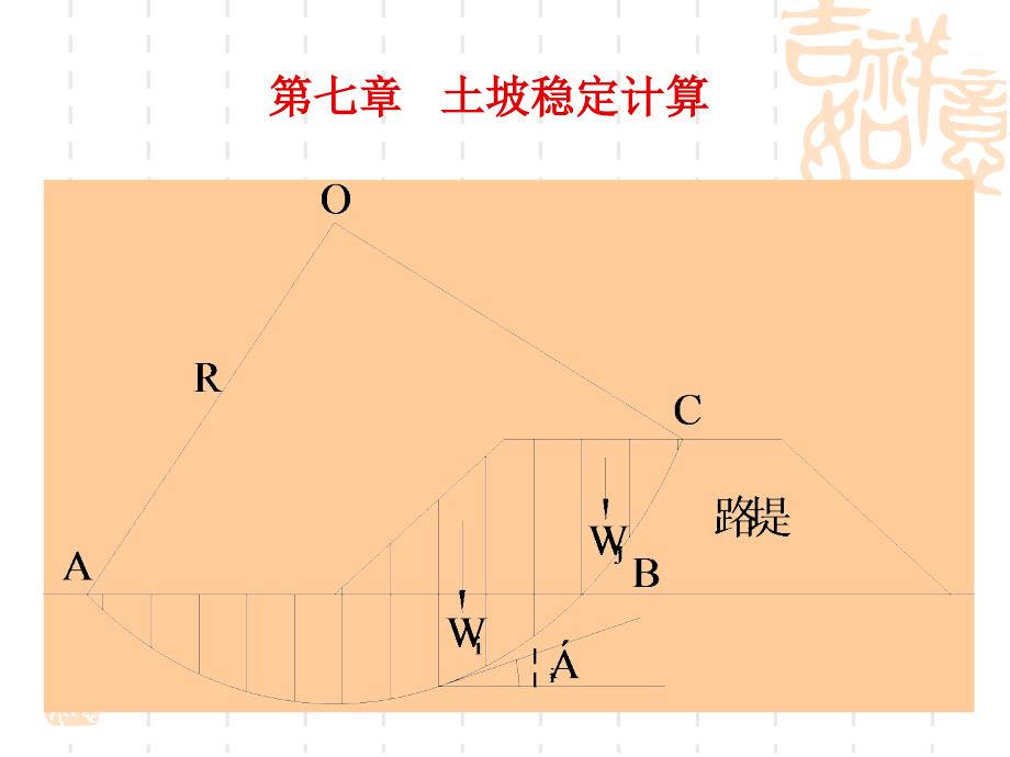 《路基的稳定分析》PPT课件_第1页