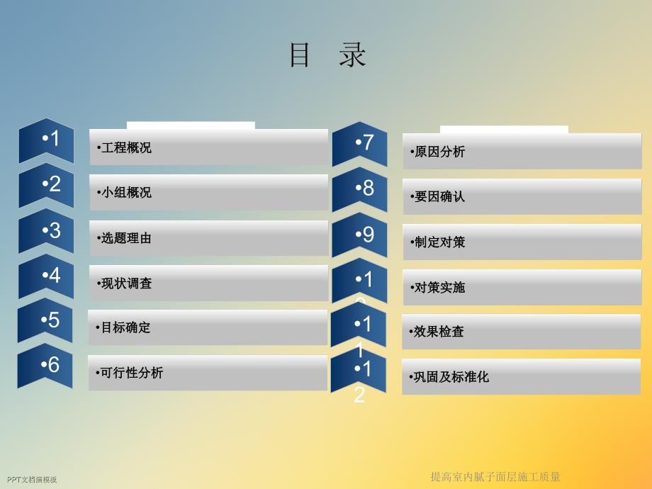 提高室内腻子面层施工质量课件_第2页