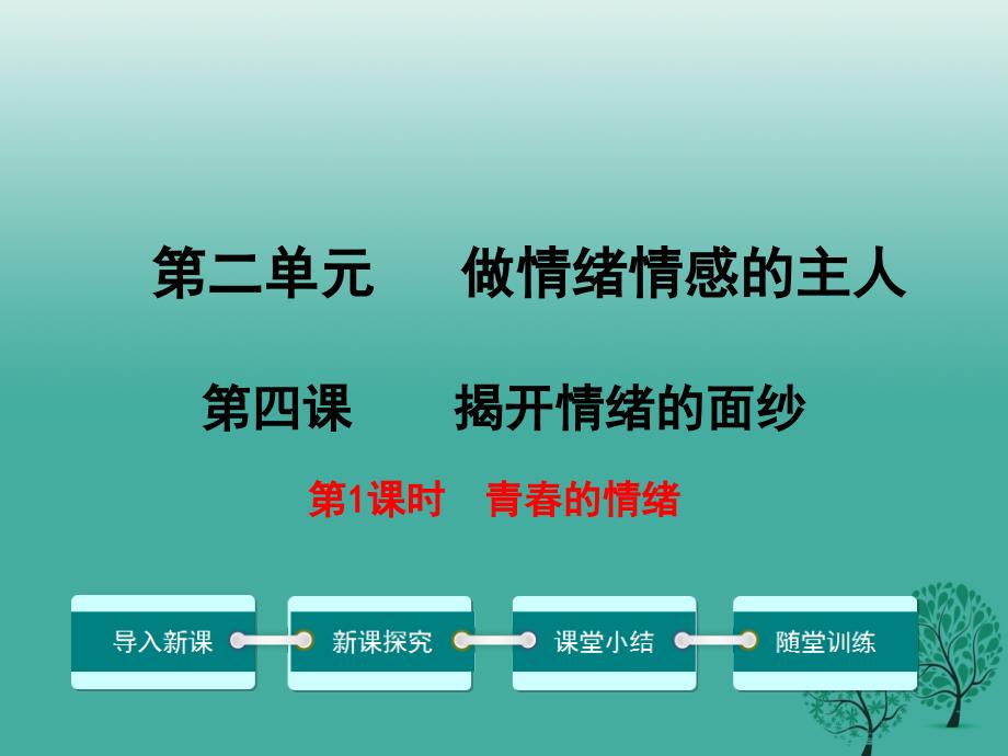 【学练优】年季版年七年级道德与法治下册2.4.1青的情绪教学课件 新人教版_第1页