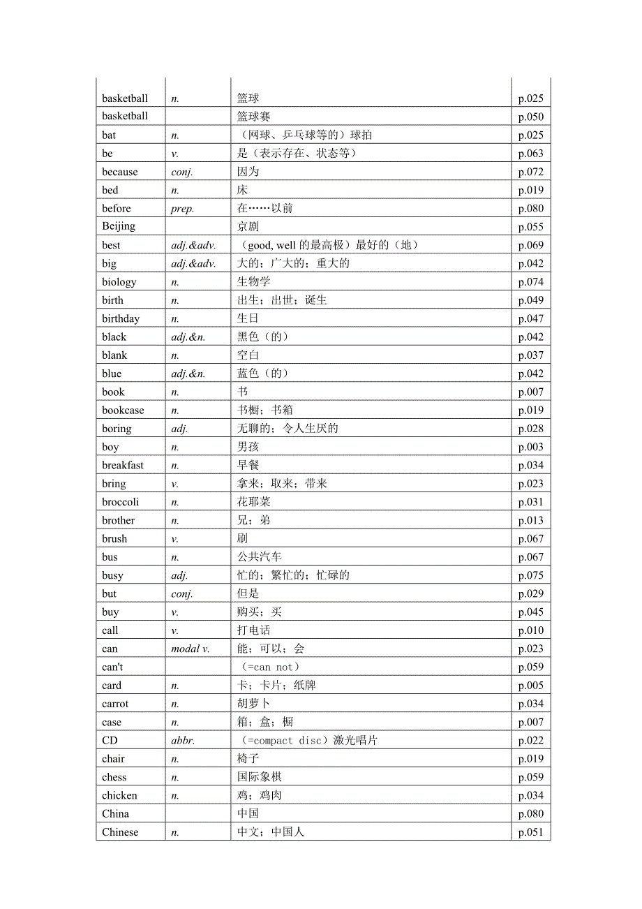 九年级(上)英语单词表字母序_第2页