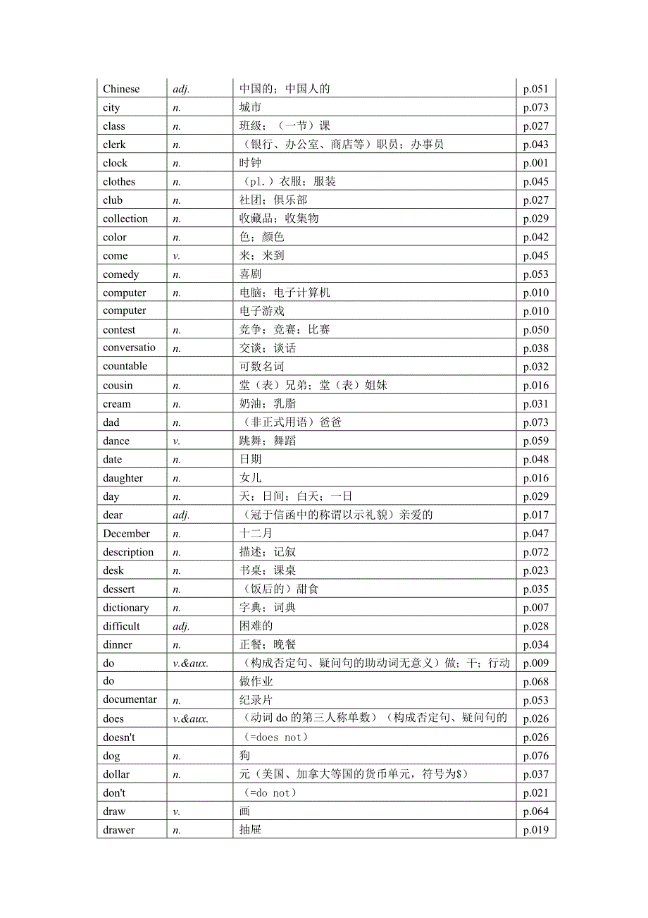 九年级(上)英语单词表字母序_第3页