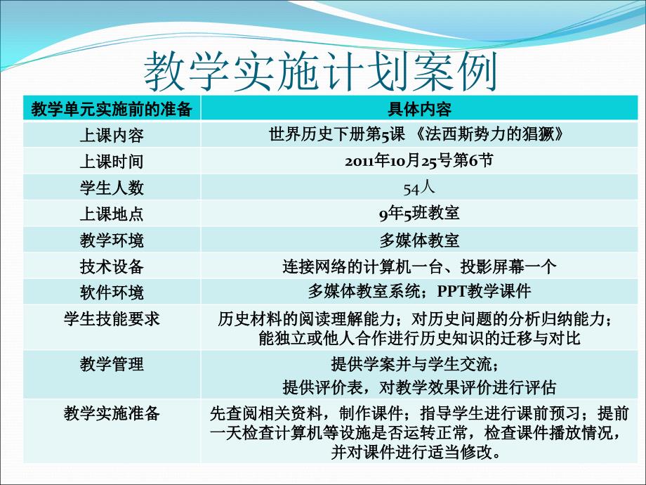 长市南关区一班刘艳花_第3页