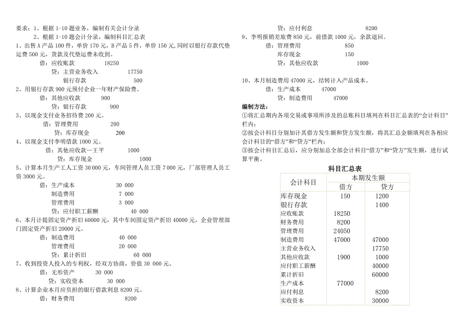 《基础会计》复习资料(物流本科、电子商务专科适用)_第3页