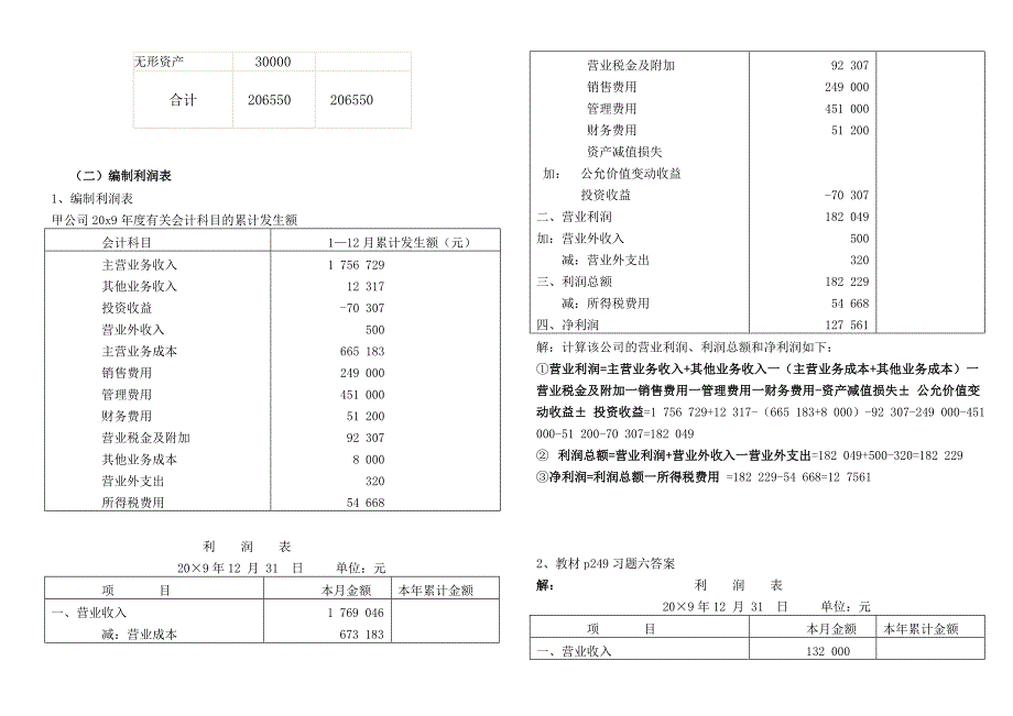 《基础会计》复习资料(物流本科、电子商务专科适用)_第4页