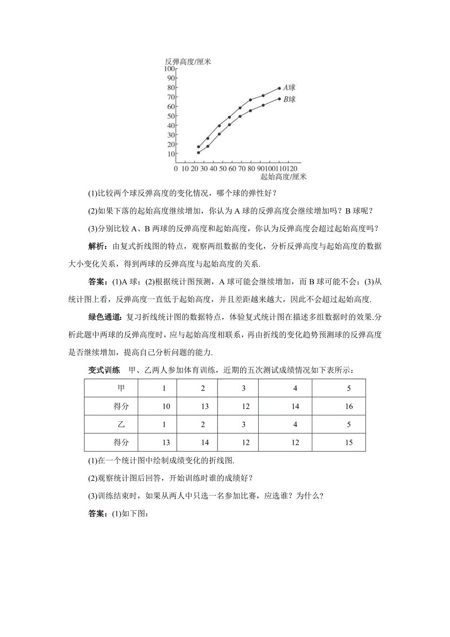 5.3 统计图的选择 名师导.doc_第4页