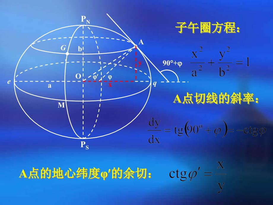 大地坐标转换_第4页