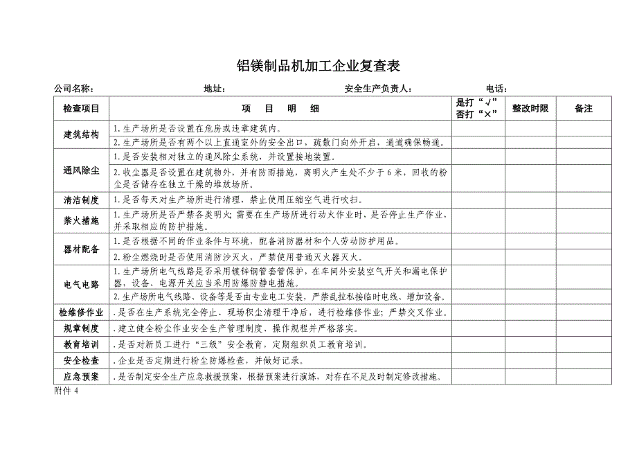 铝镁制品机加工企业复查表_第1页