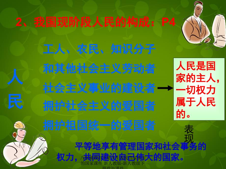 最新八年级政治下册1.1人民当家作主的国家课件新人教版新人教级下册政治课件_第4页