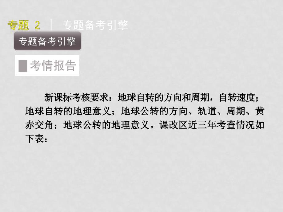 高三地理高考二轮复习专题二地球运动的地理意义课件_第2页