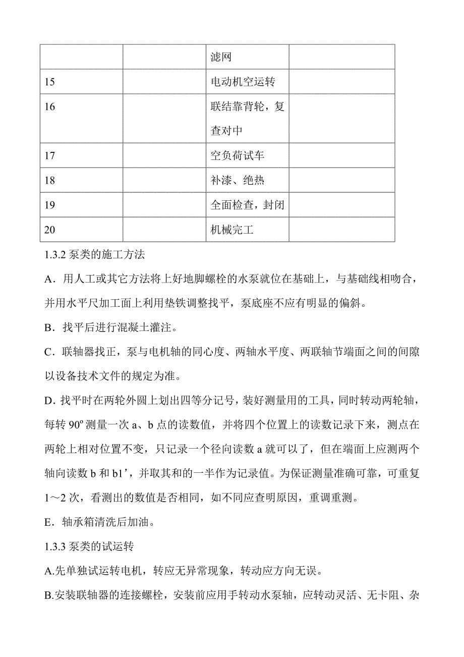 薛焦二期安装施工方案.doc_第5页