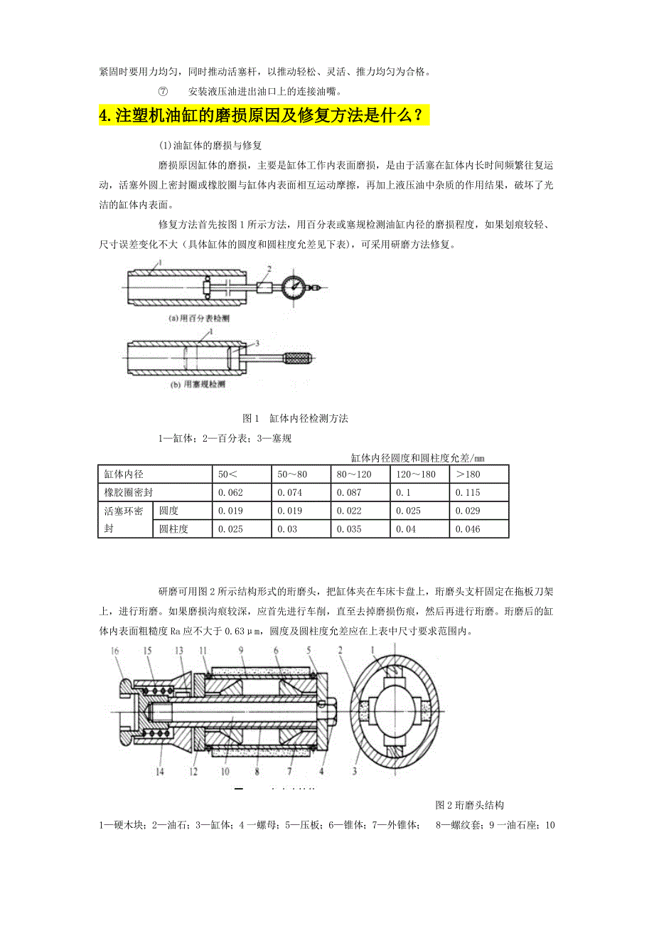 注塑机维修55点.doc_第2页