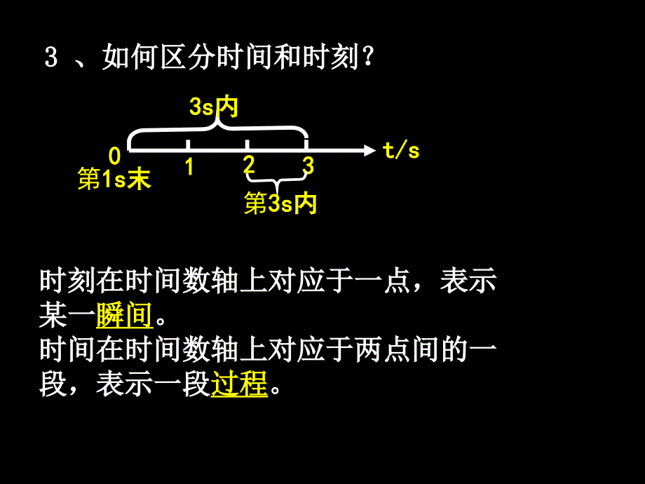 初中教育力和运动课件_第1页