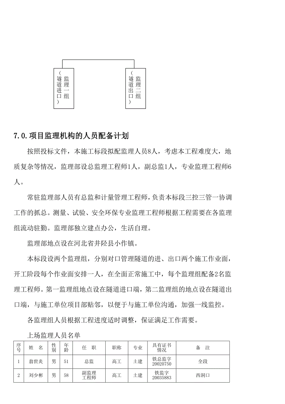 pn大梁隧道工程监理规划_第4页