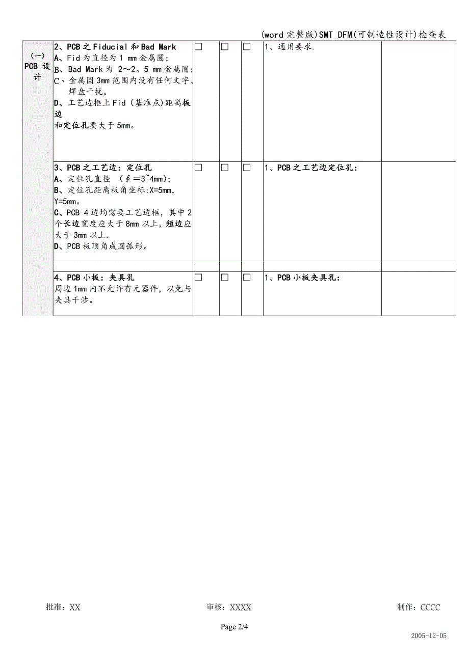 (word完整版)SMT-DFM(可制造性设计)检查表.doc_第2页