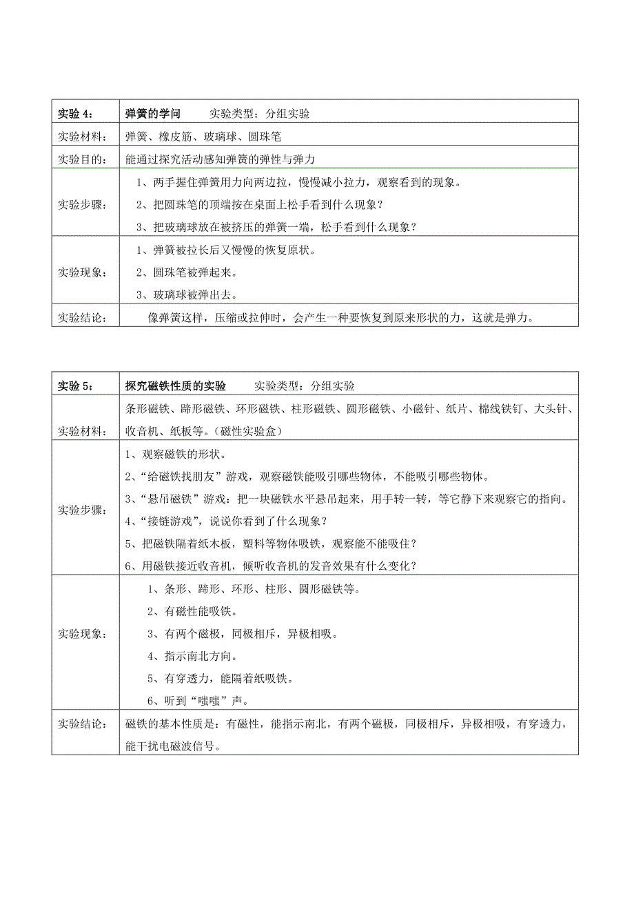 2023年青岛版三年级下册科学实验报告_第2页