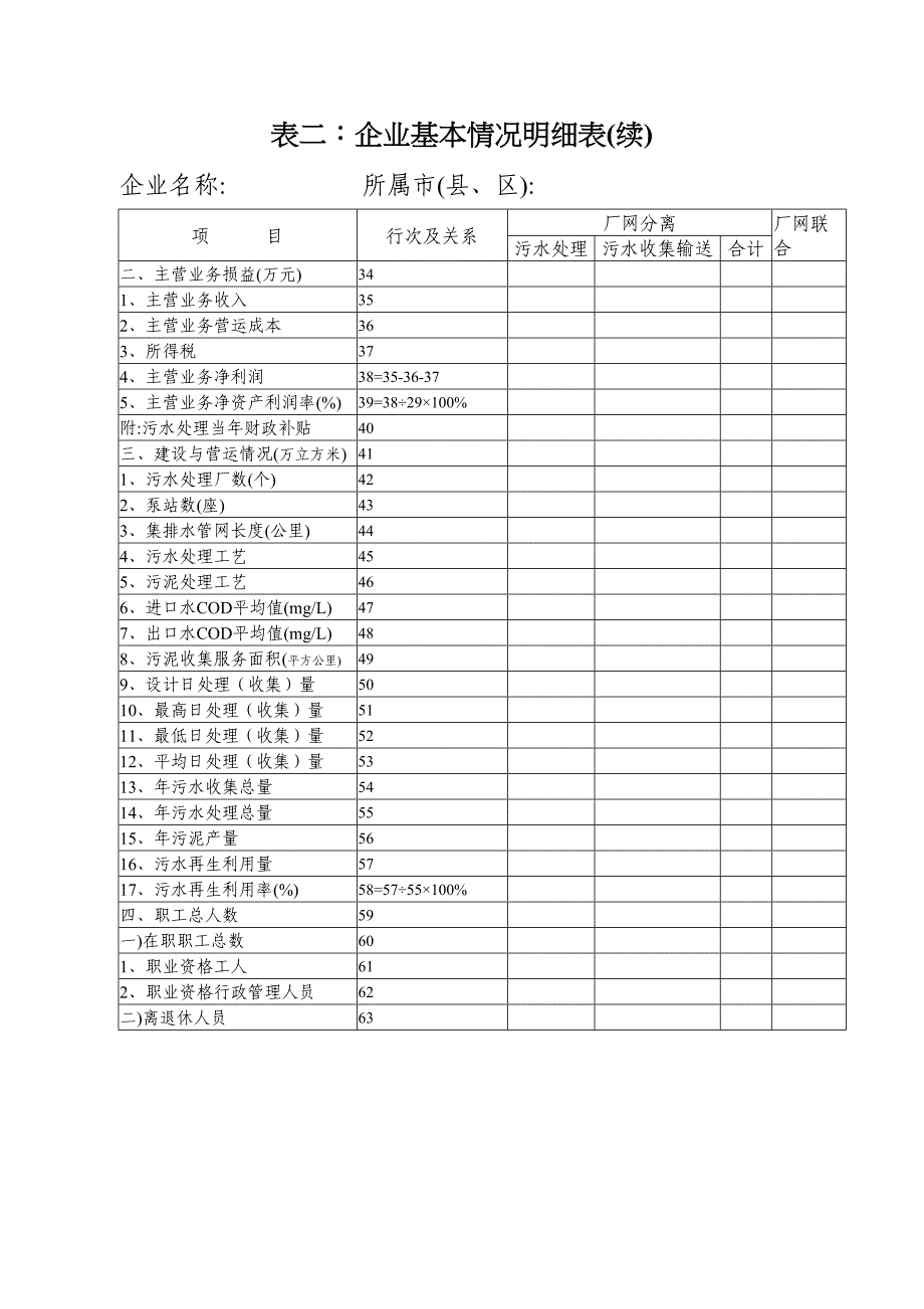 (成本管理)污水处理成本监审表(DOC 11页)_第3页