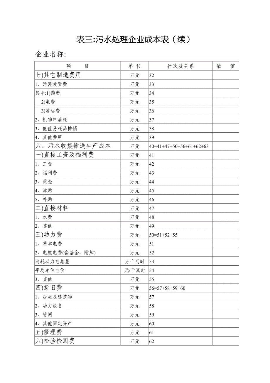 (成本管理)污水处理成本监审表(DOC 11页)_第5页