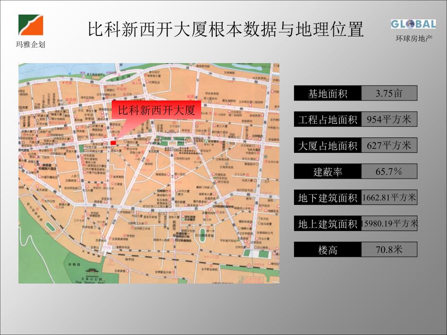 比科新西开大厦策划案ppt课件_第3页