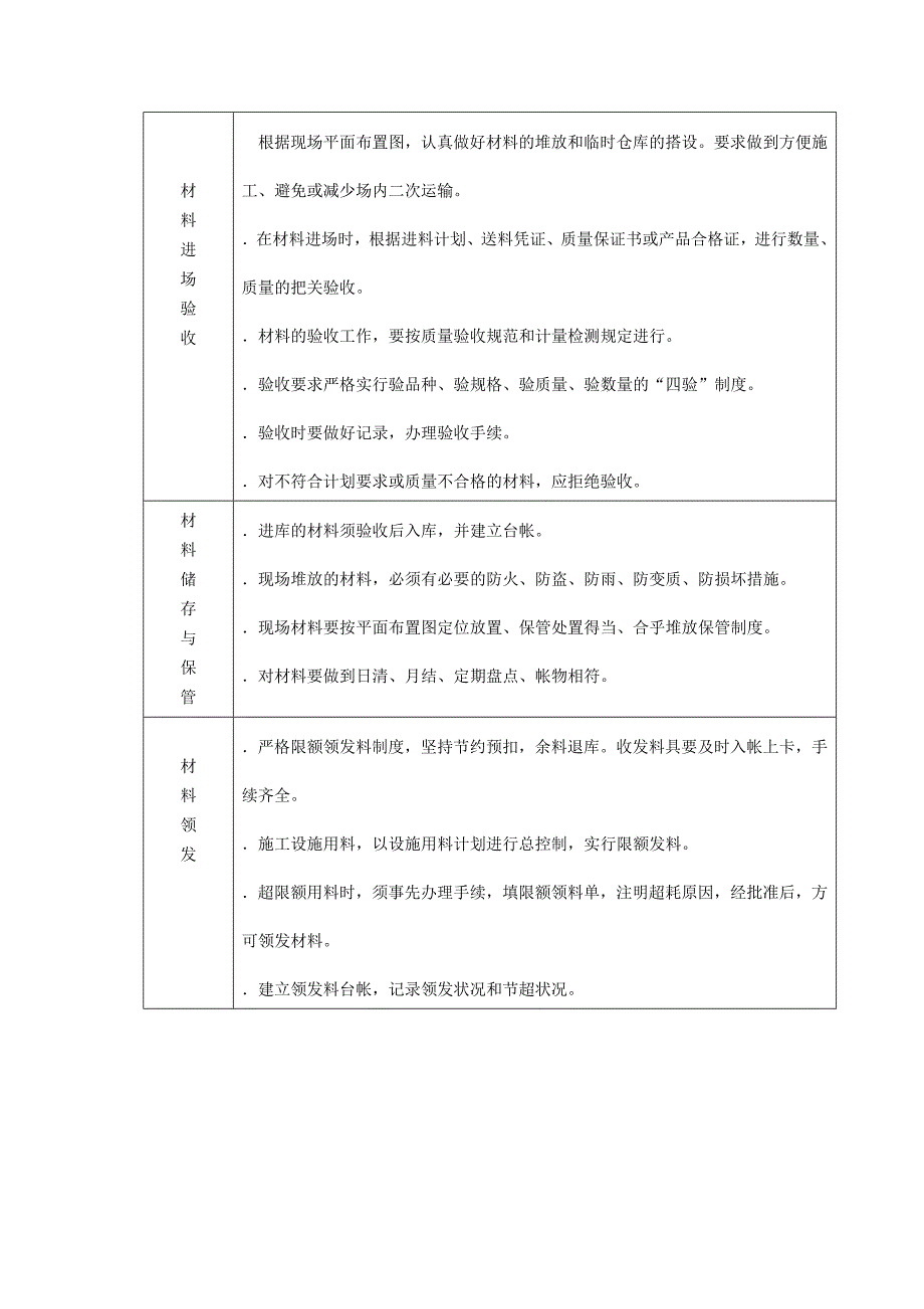 2023年项目材料员岗位职责_第3页