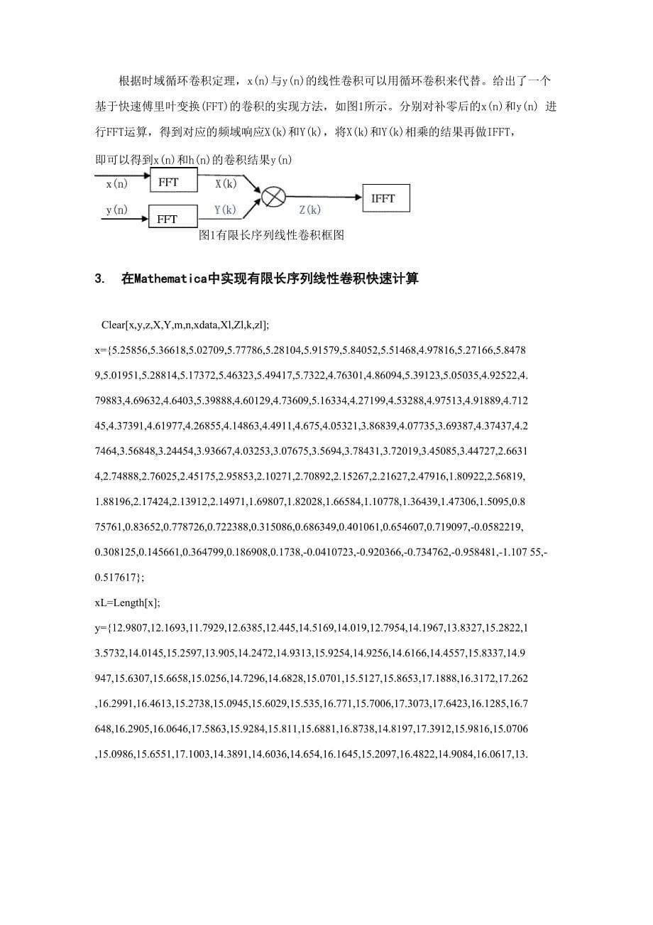 有限长序列线性卷积快速计算方法_第5页