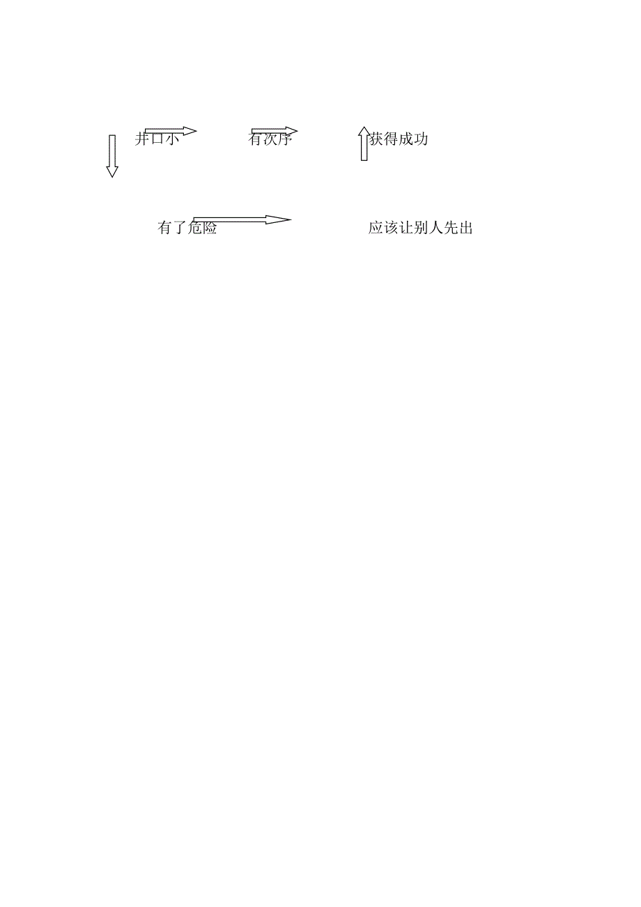 三年级上册语文——30、一次成功的实验.docx_第4页