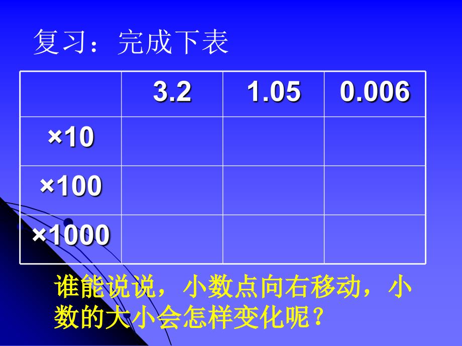 苏教版数学五上5.4小数点向左移动引起小数大小变化的规律ppt课件1_第4页