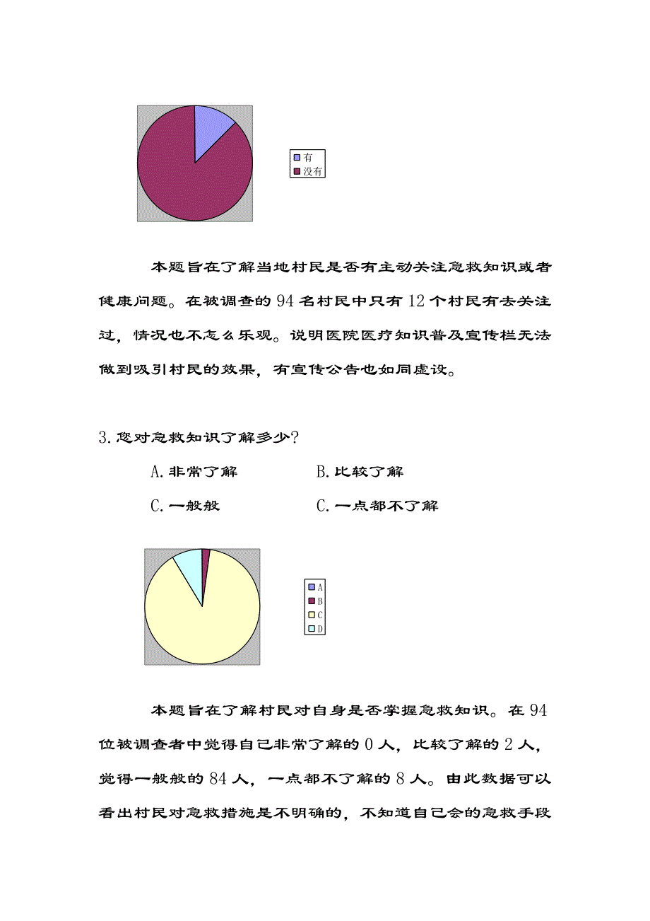 急救知识农村普及情况调查报告_第4页