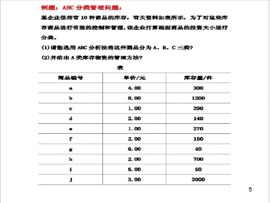 仓储管理案例PPT精选文档_第5页