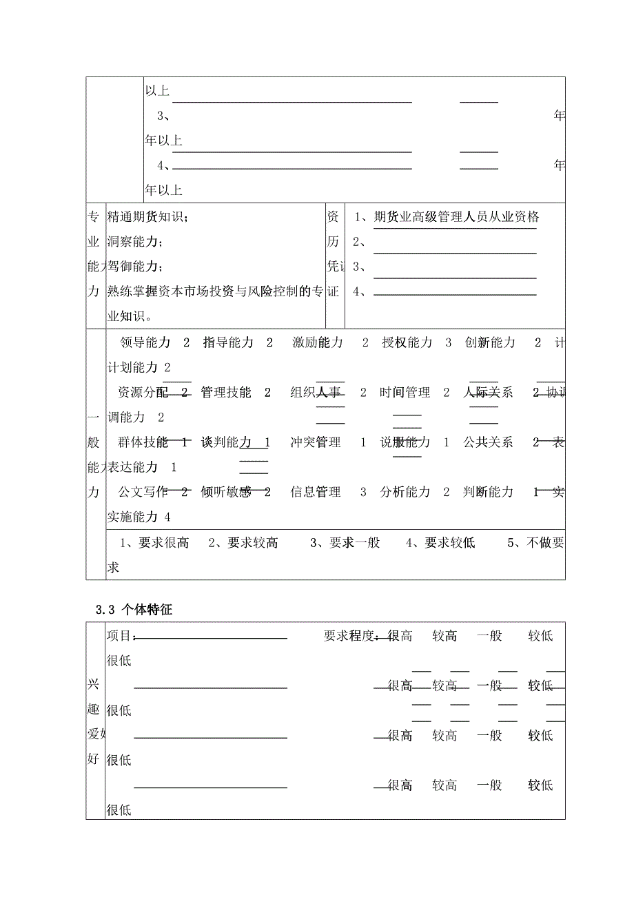 财务副总裁岗位职责_第4页