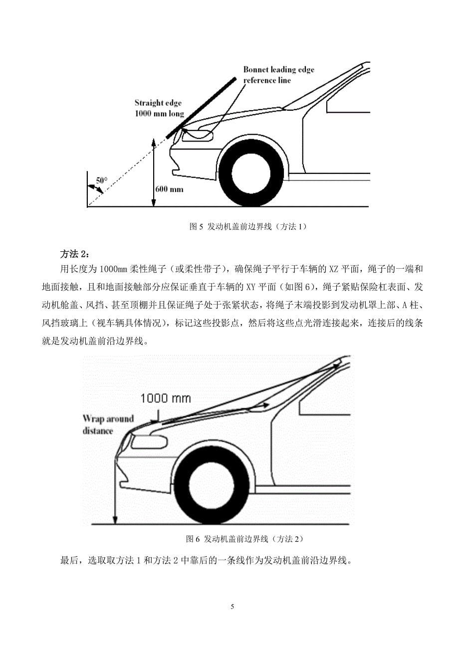 汽车行人保护法规介绍最新论文_第5页