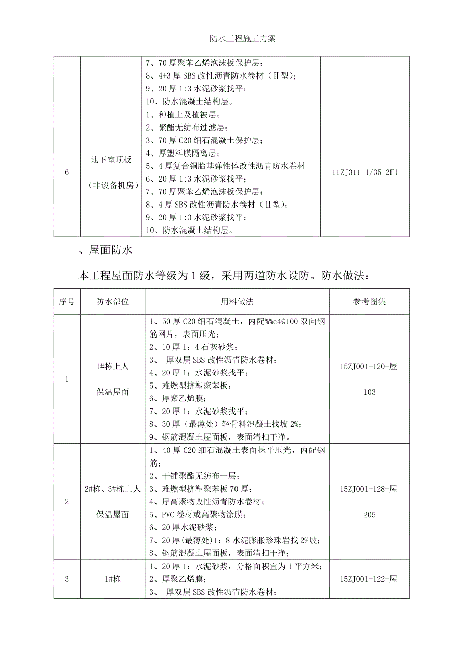 防水工程施工方案(同名37888)_第4页