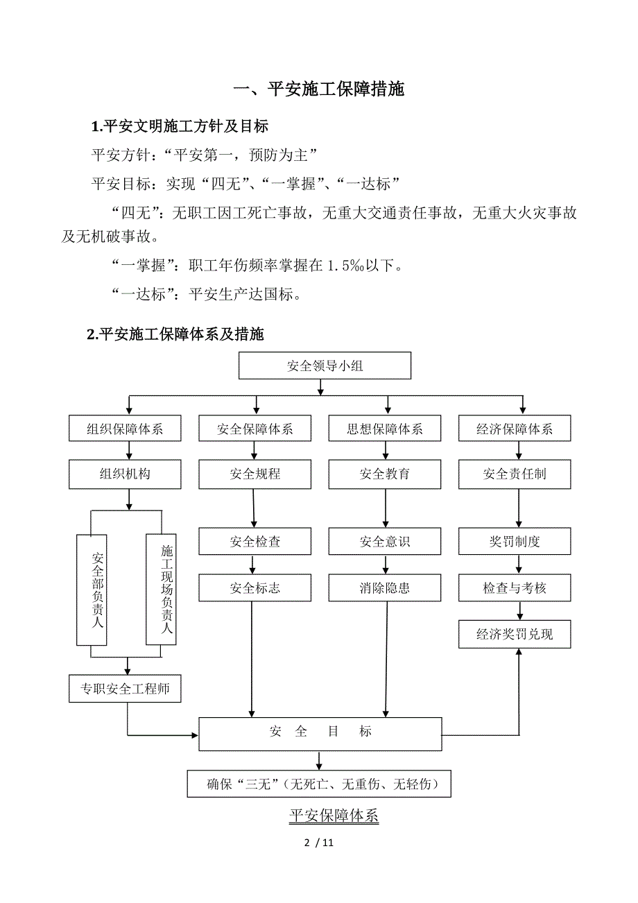 安全和绿色施工保障措施_第2页