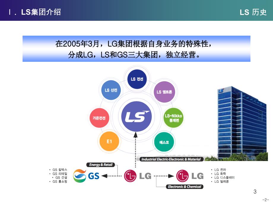 电动汽车充电基础设施系统pt教学课件_第3页