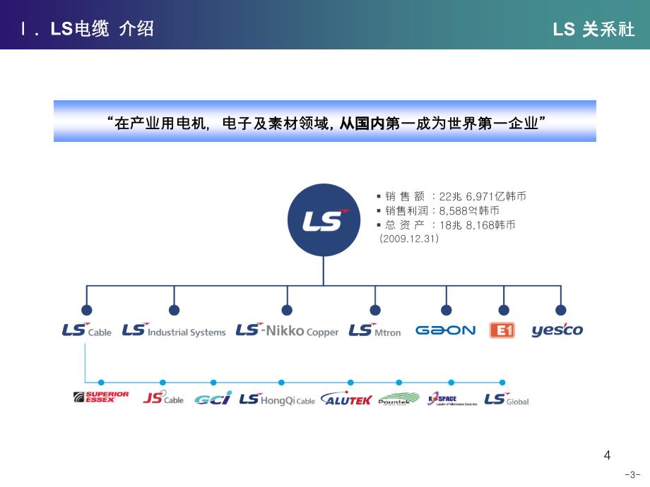 电动汽车充电基础设施系统pt教学课件_第4页