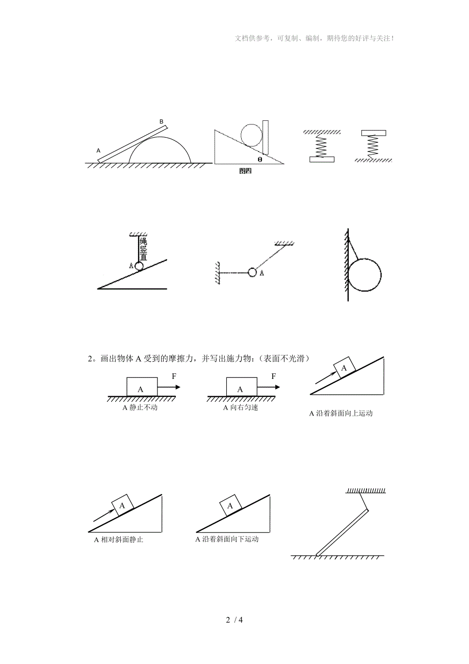 高中物理力学受力分析专题_第2页