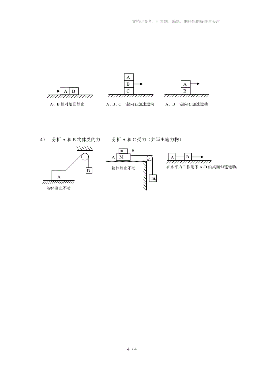 高中物理力学受力分析专题_第4页