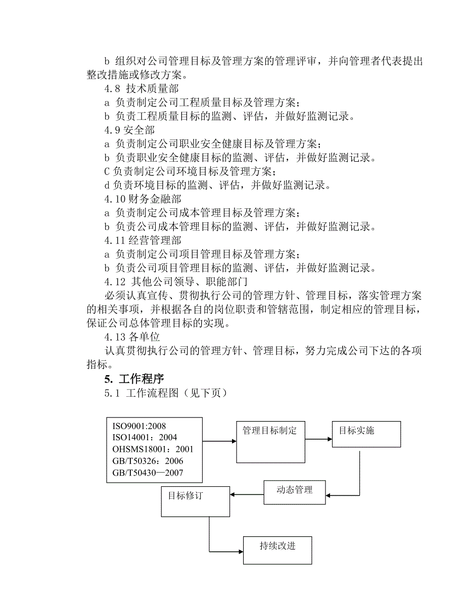 目标管理程序_第2页