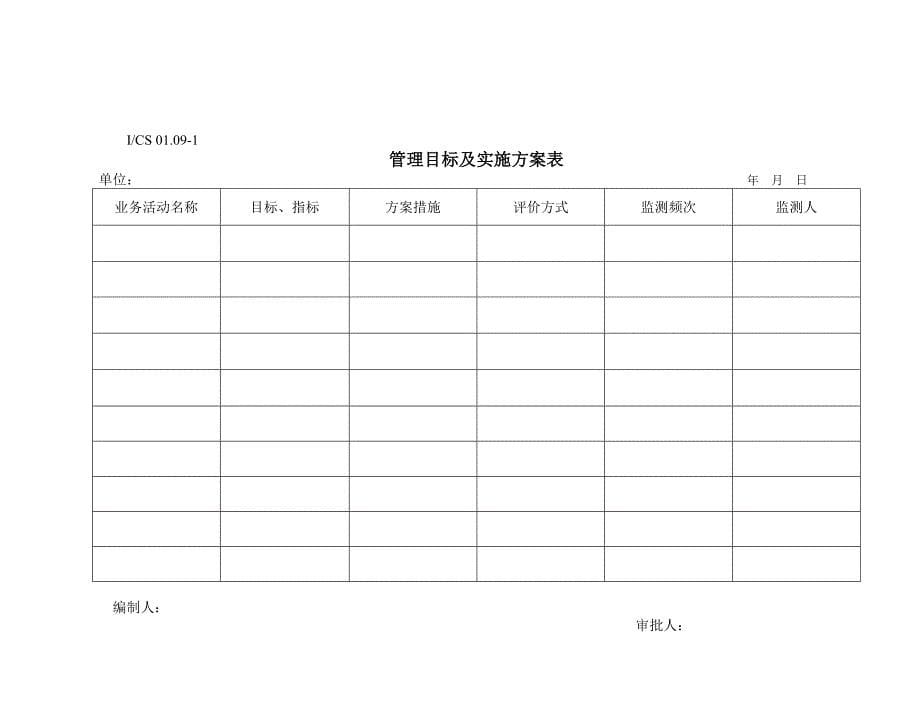 目标管理程序_第5页