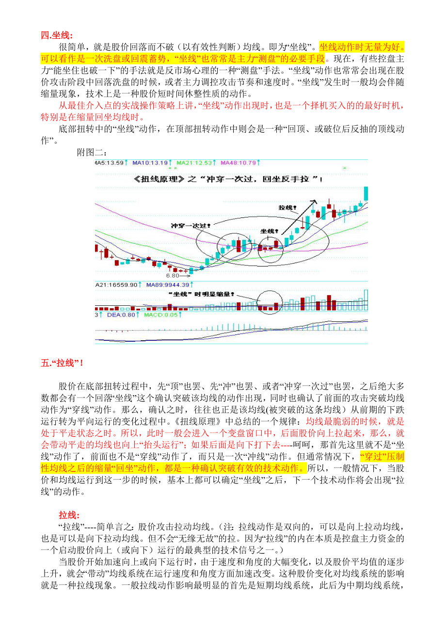 均线实战的三十五种基础技术动作_第4页