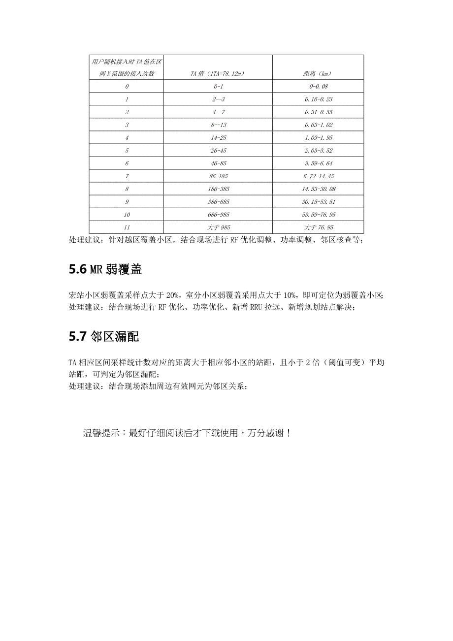 volte丢包率优化思路_第5页