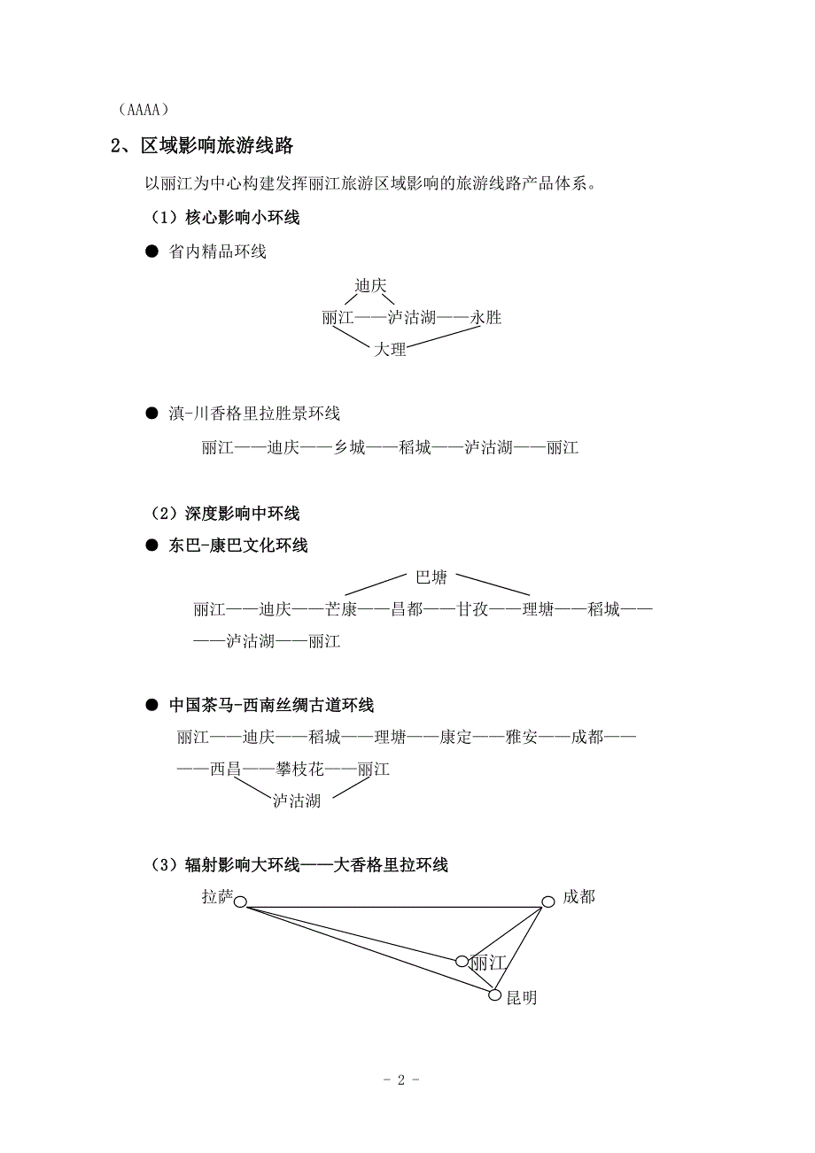 旅游产品策划.doc_第2页