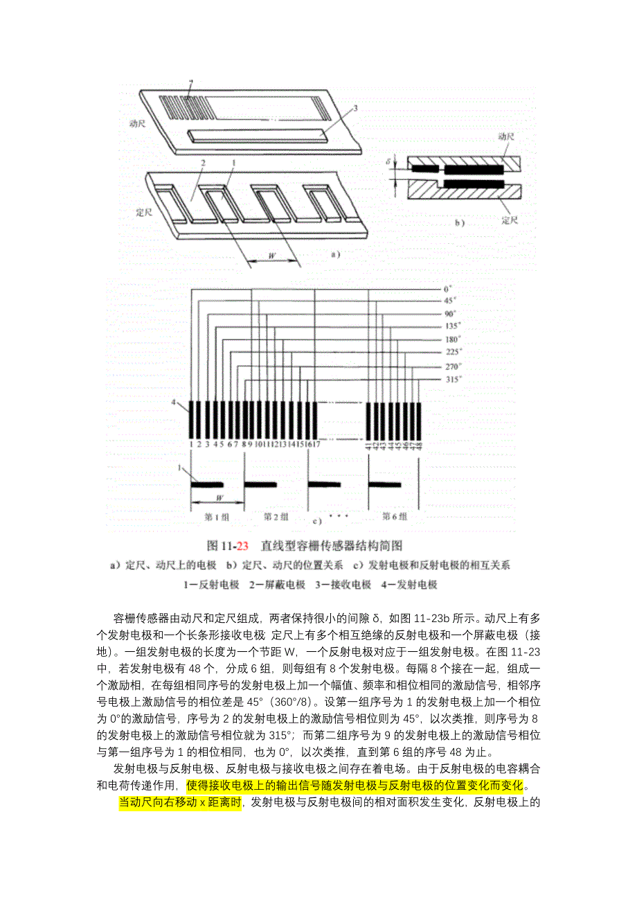 SN6600数显卡尺容栅传感器_第2页