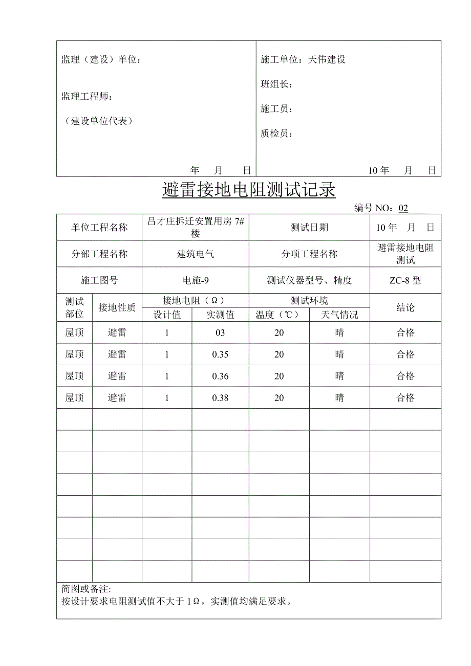 避雷接地电阻测试记录文本_第4页