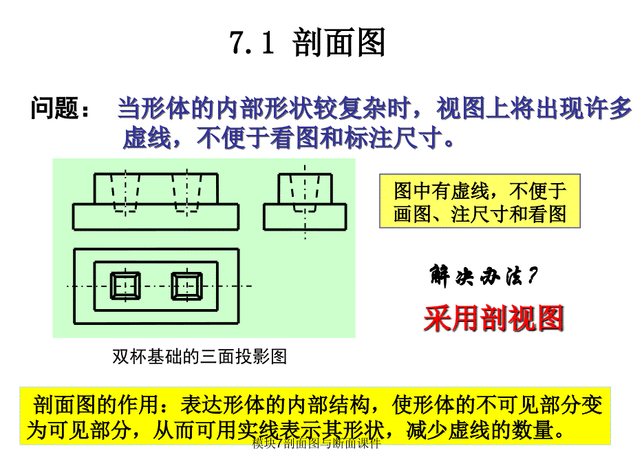 模块7剖面图与断面课件_第2页