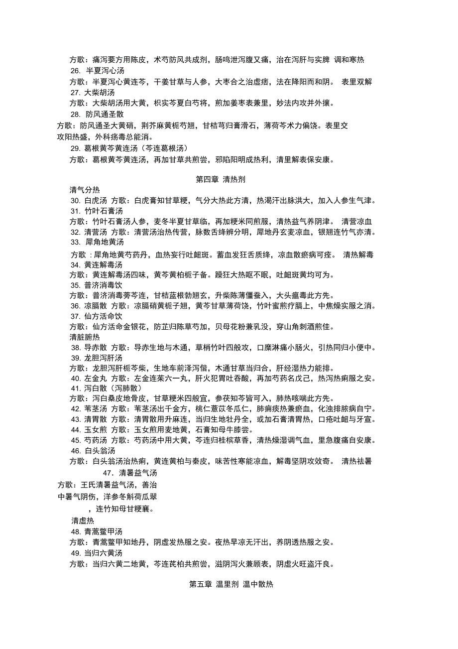 中内常用方剂150首副伤寒100条总结_第2页